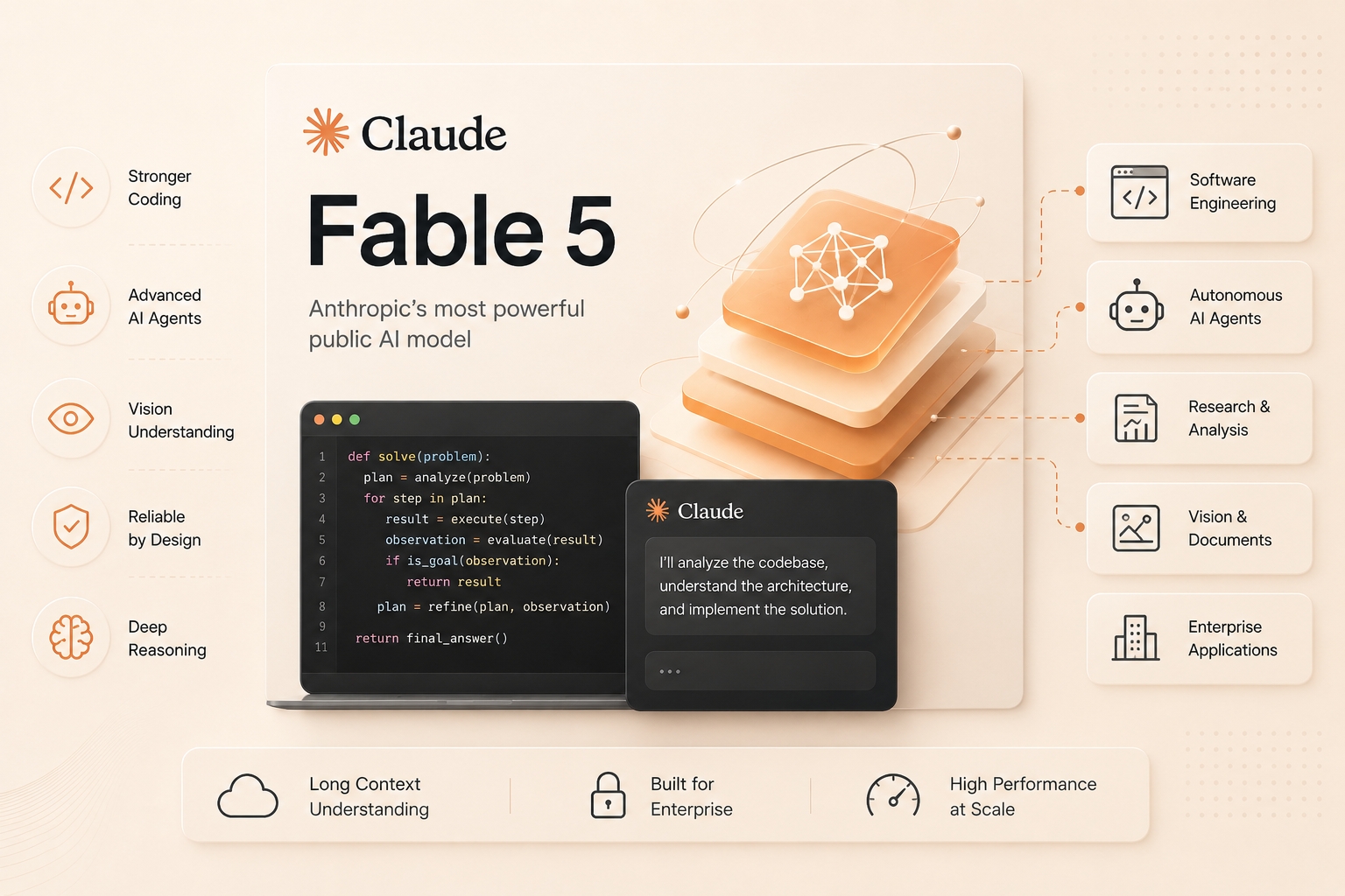 Claude Fable 5 API 指南：特性、价格与基准