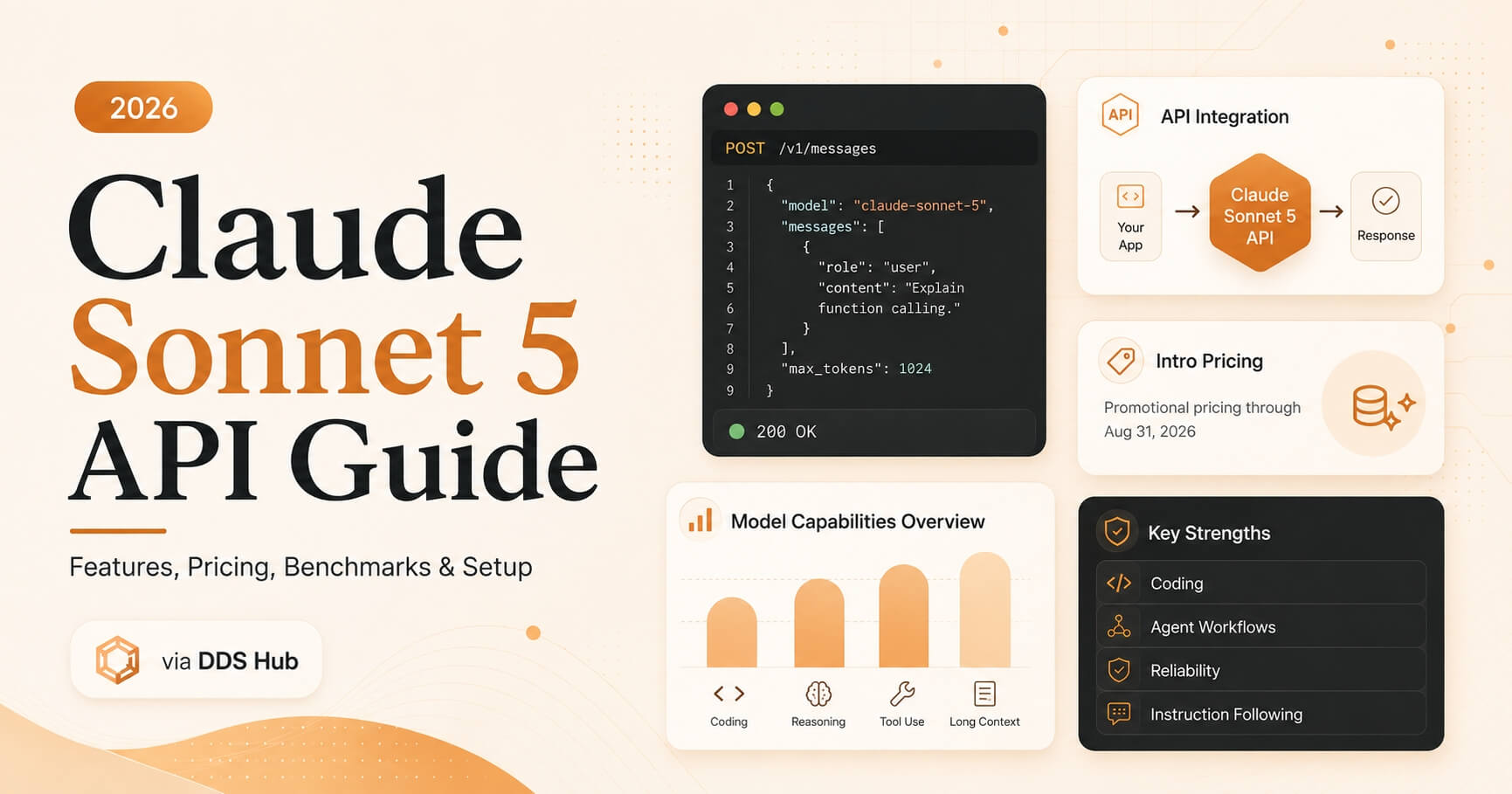 Claude Sonnet 5 API 指南：特性、价格、基准与如何上手